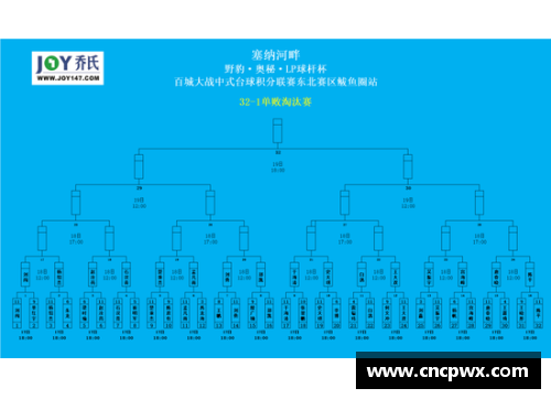 hth华体会体育官方网站登录入口湖人主场逆转凯尔特人，詹姆斯完美表现助球队连胜 - 副本